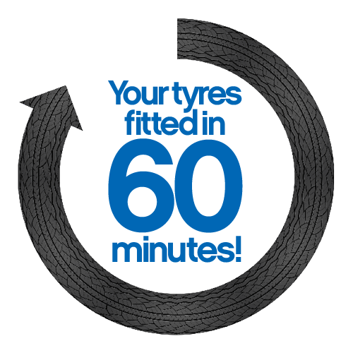 60 Minute Services